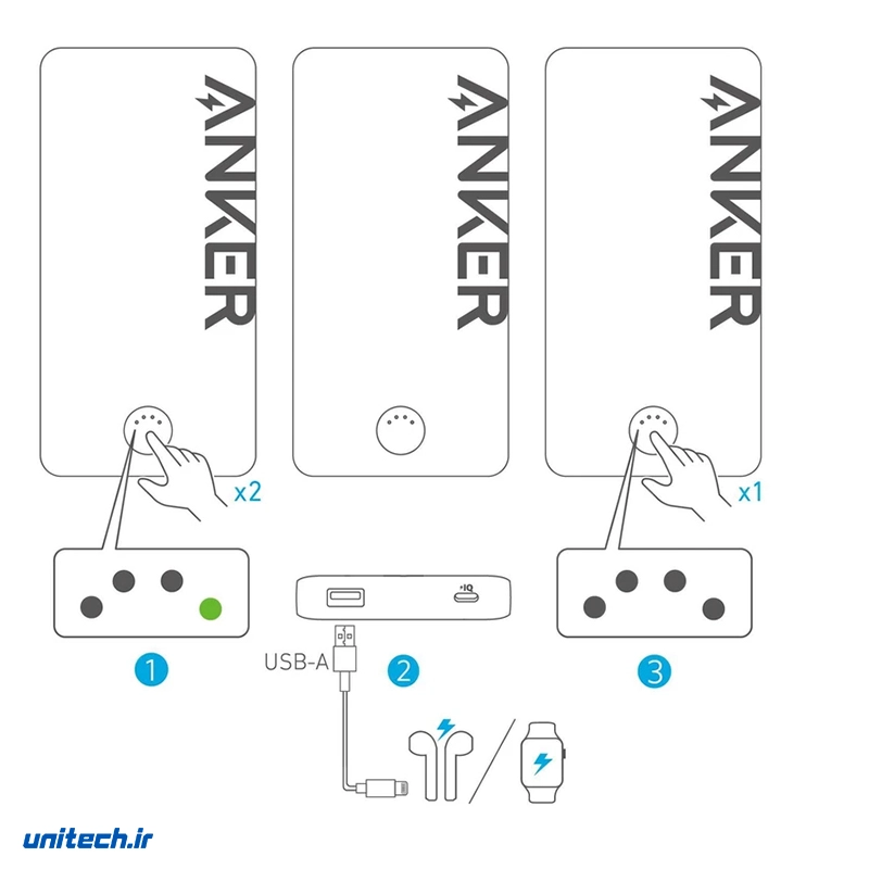 پاوربانک 12 وات انکر مدل A1334 ظرفیت 10000 میلی آمپر ساعت1